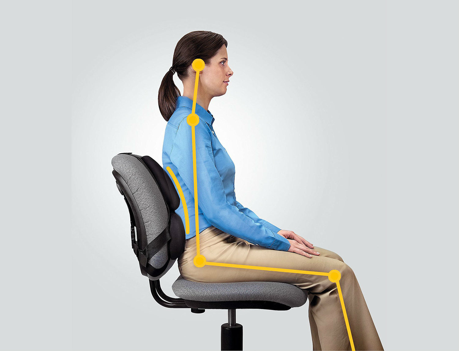 ЛУМБАЛНАТА ОПОРА - елементът, без който не можем