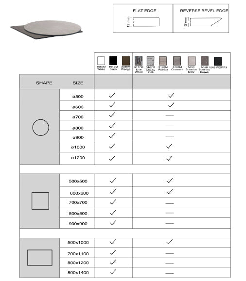 SOLID COMPACT плот за маса 139x79 см