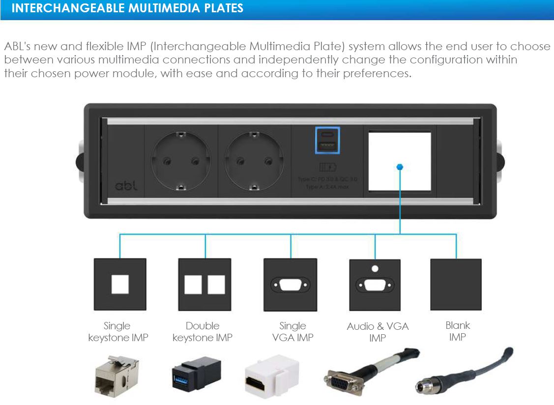 Комуникационен и захранващ модул за бюро Level E 4xSchuko + USB A+C + 2xRJ45 - черен
