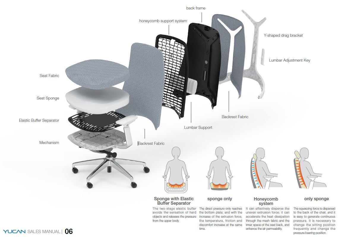 Ергономичен стол Legero