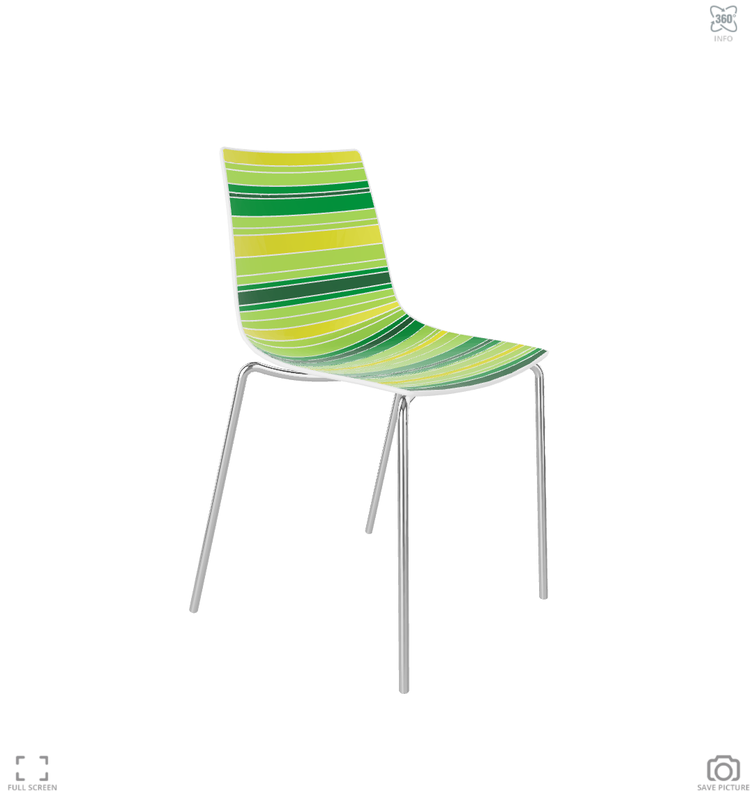 Стол от технополимер с 4 крака хром