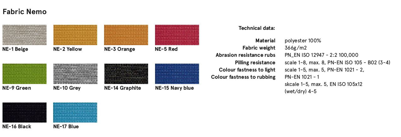 Акустичен панел за бюро Sonic 1390x800 mm ZPS 814