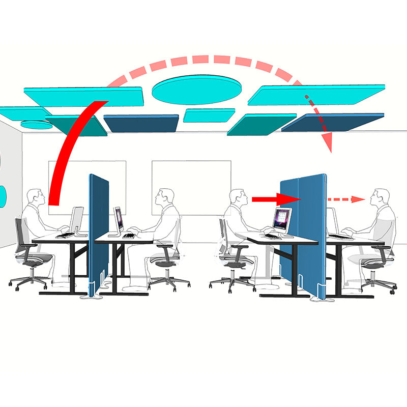 Шумоизолиращa подвижна стена SELVA LEAF SC8T - ChairPro