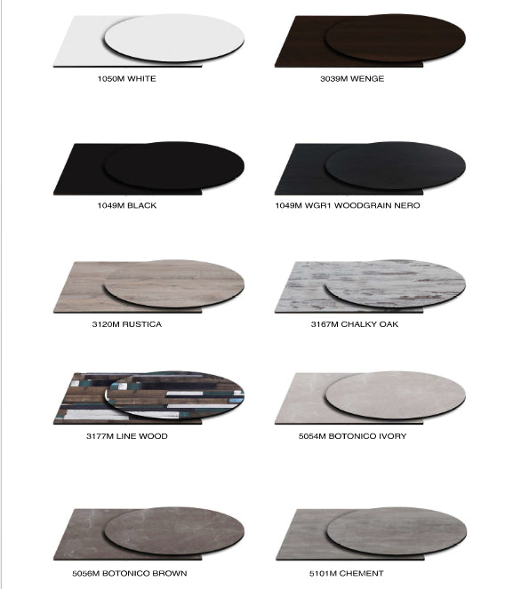 SOLID COMPACT кръгъл плот за маса ф60