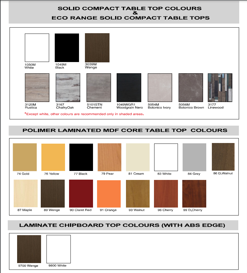 SOLID COMPACT плот за маса 139x79 см